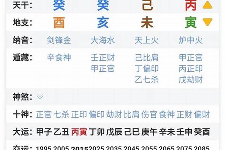 八字合日子合不上能恋爱吗女人