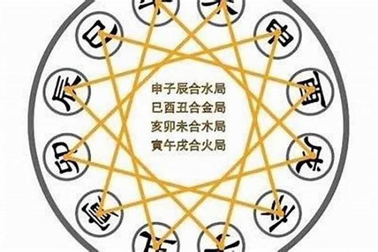 两个人八字三合好不好