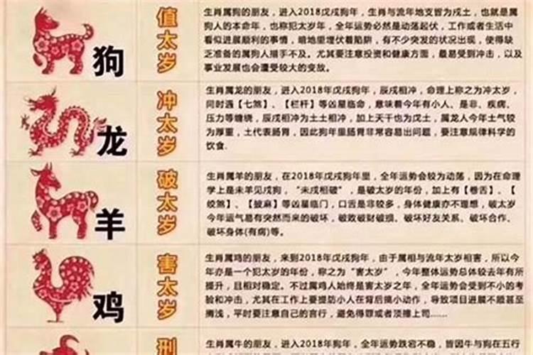 犯太岁有什么办法治病吗