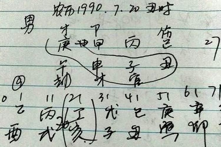 四柱八字直断秘诀