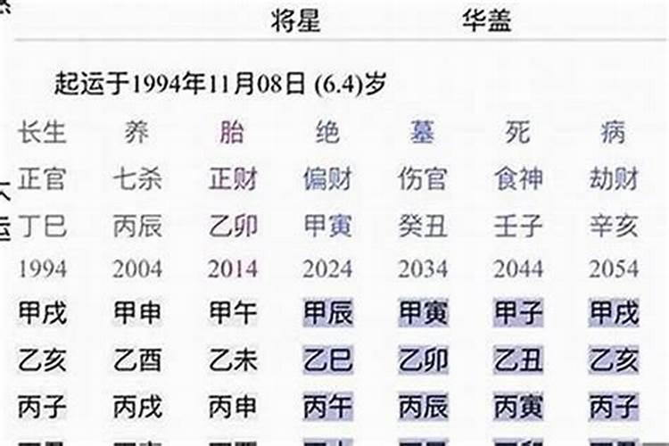 2022年属猪害太岁不能穿红