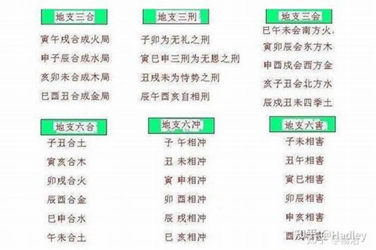 属相不合但是命理相合能合作吗