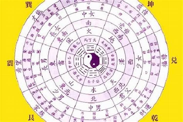 属猴人今年犯太岁佩戴什么好