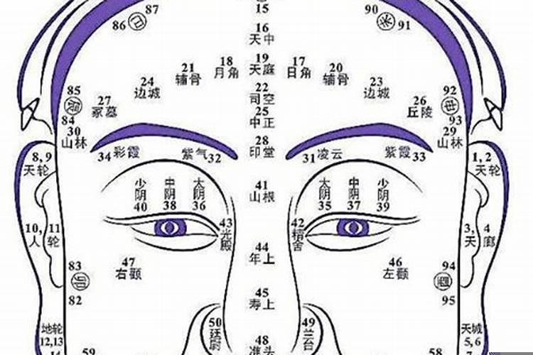 泰国化太岁是什么意思