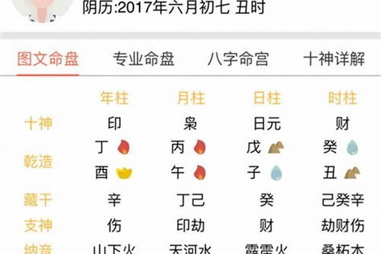 八字羊刃是什么意思啊