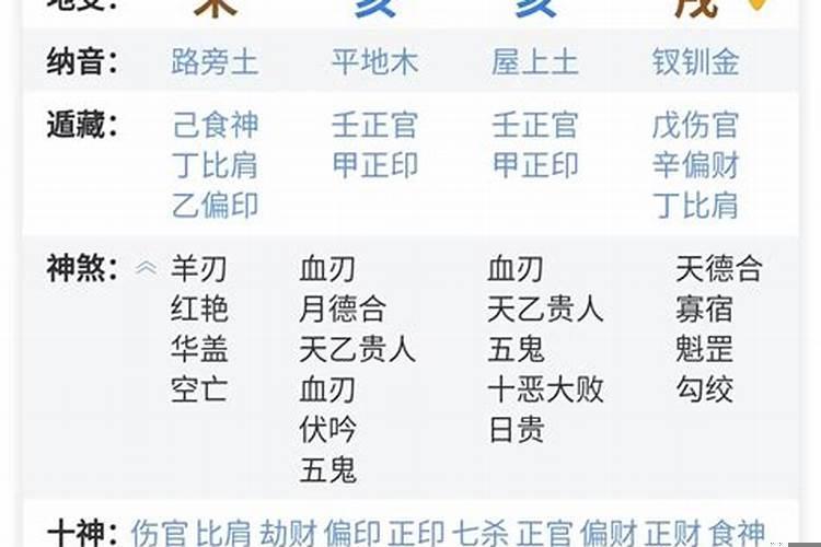 八字的起源