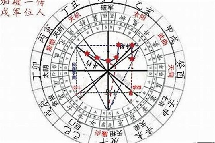 犯太岁遇到小人怎么办呢