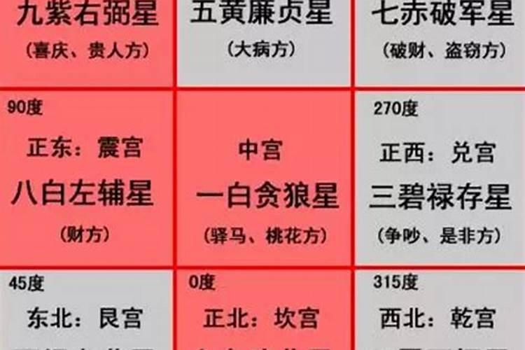 堕胎超度立牌位