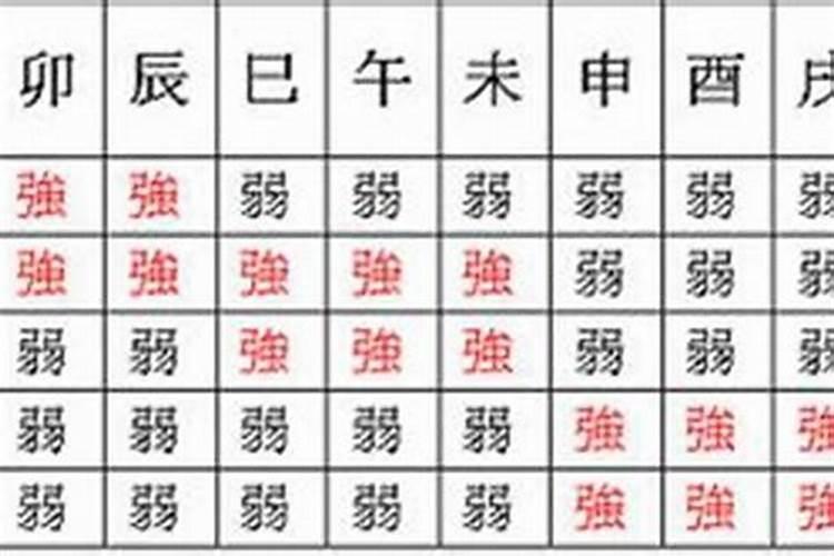 八字一见钟情什么意思