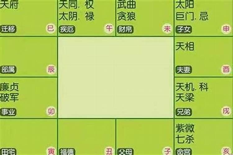 八字合婚怎么合婚