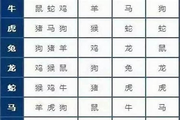 2020年农历9月份黄道吉日查询时间一览表