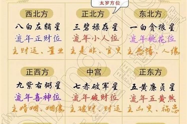 2022年太岁方位在哪个方位埋人破土口诀是什么