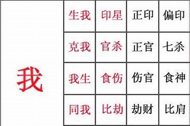 八字日支合印