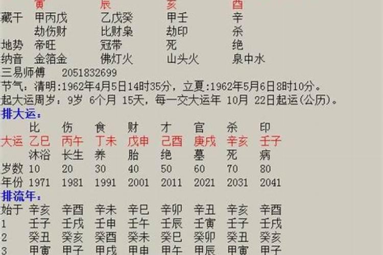 算命女伤官婚姻不顺