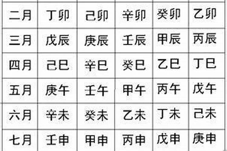 随便给八字是不是不好