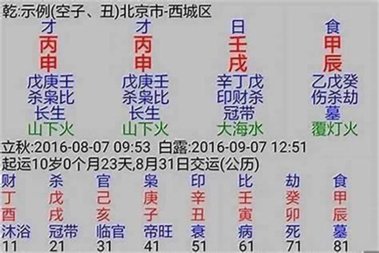 八字大运走衰多注意疾病