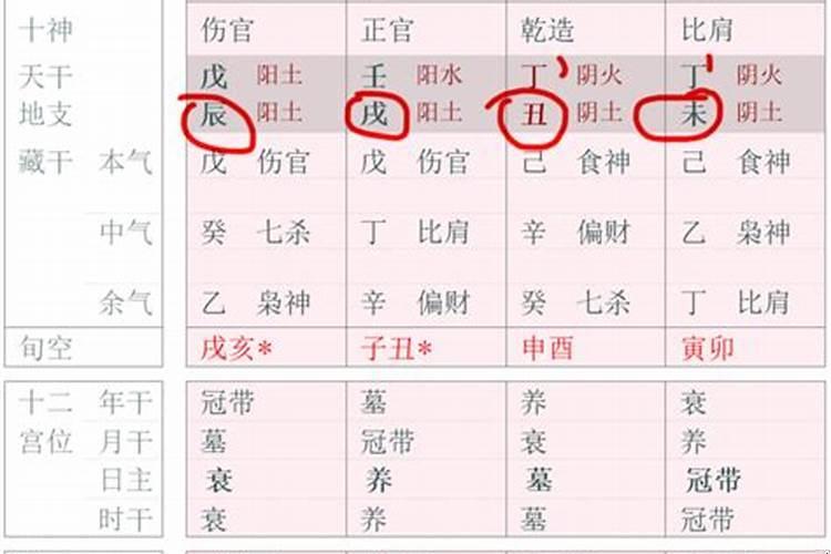 八字如何算流月实例