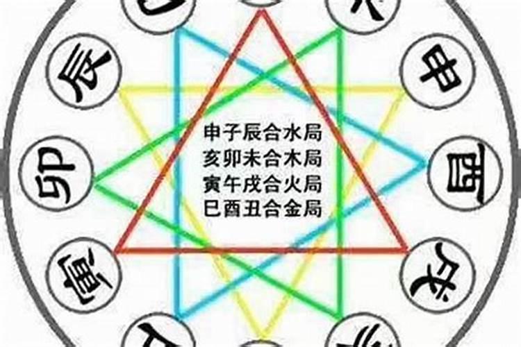 老人合八字什么意思