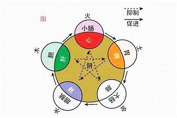 破太岁太岁是什么意思