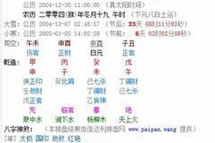 八字怎样的人阴气重