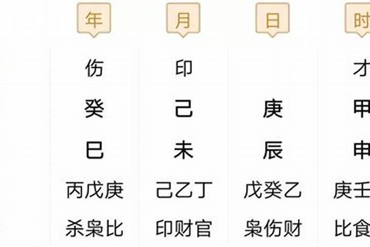 八字命理研究行运