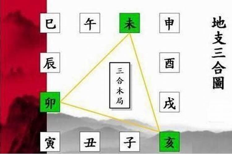 八字合婚如何看准不准