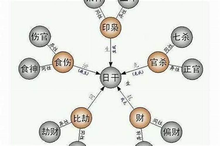 1986年2019年属虎人的全年运势