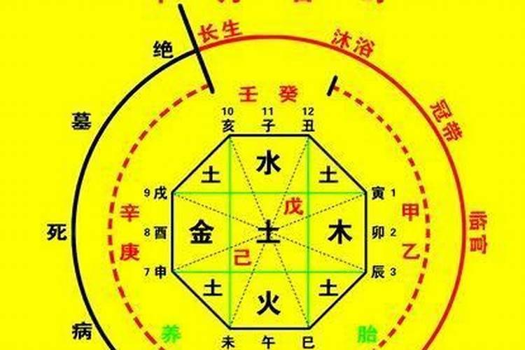 入宅一定要选吉日吗为什么