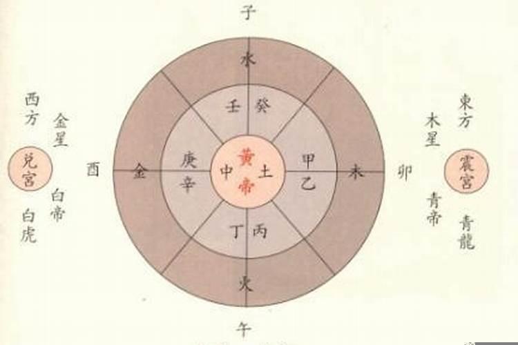 牛年犯太岁的有哪几个生肖