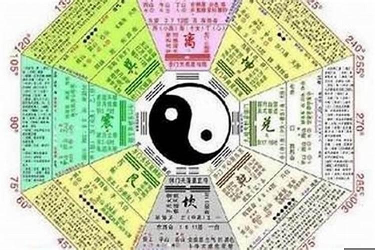 人的命运和八字真的是注定的吗