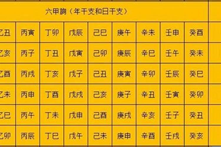 测生辰八字婚姻免费