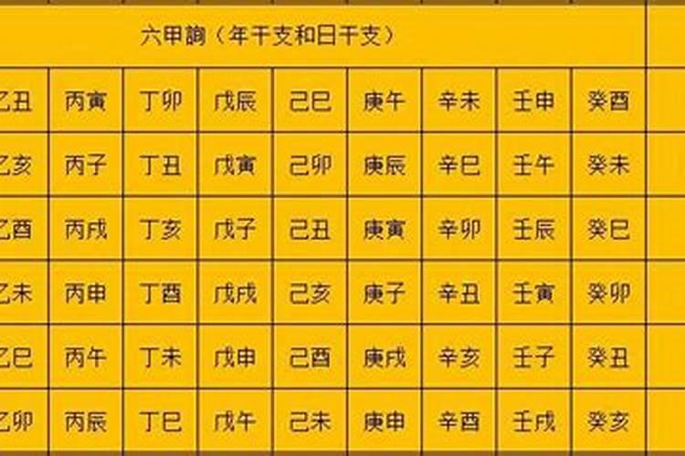 从生辰八字看婚期怎么看好坏