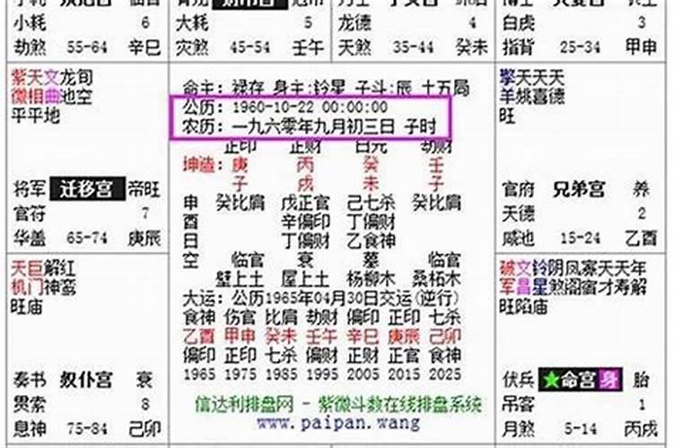 八字好学吗多久可以学会