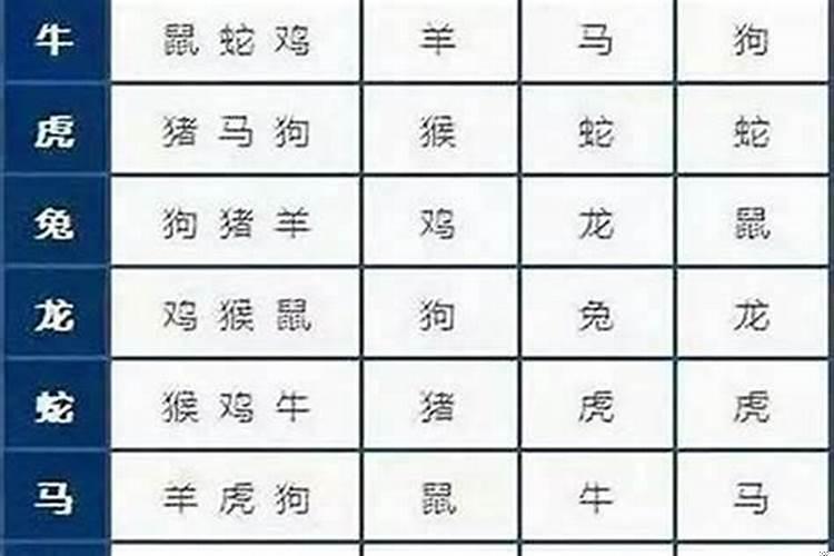 八字显示婚姻不好怎么办女人