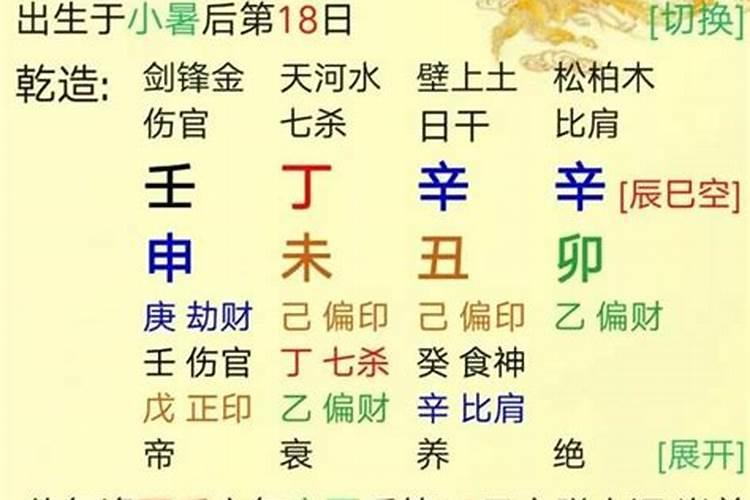 八字过弱什么意思