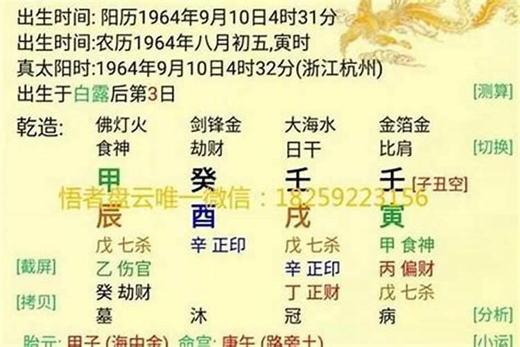 本命年佩戴红绳戴在什么地方好