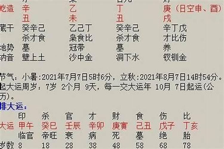 怎样根据生辰八字起名