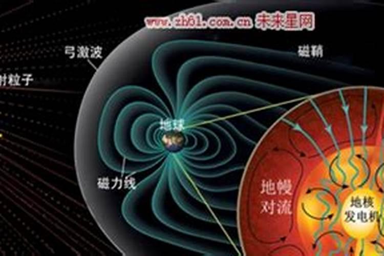 牛年犯太岁的属相有哪几个