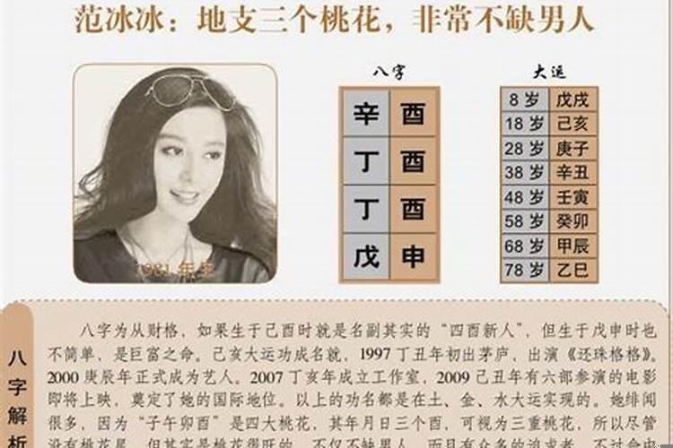 八字四柱如何配婚