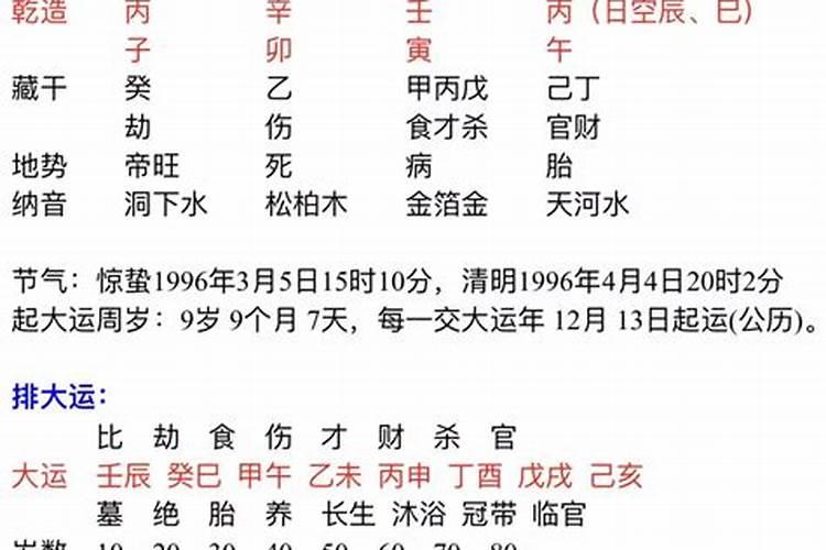 犯太岁八字怎么化解