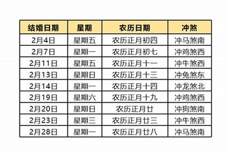 属狗的和属马八字合吗