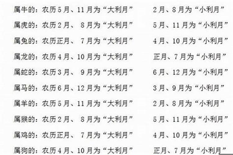 合八字看日子今年没有吉日