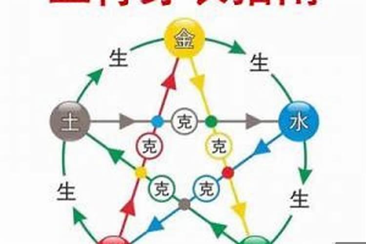 黄道吉日2021年10月2日