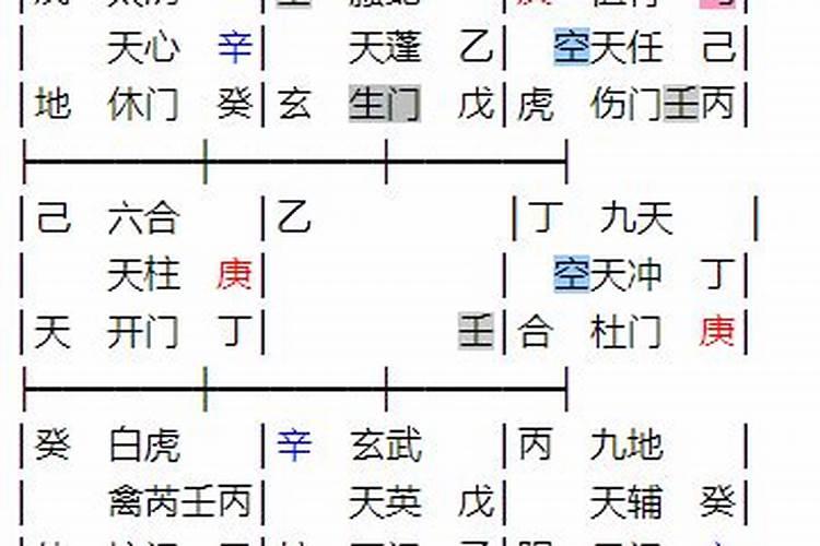 十二生肖今日运势黄历10月28日