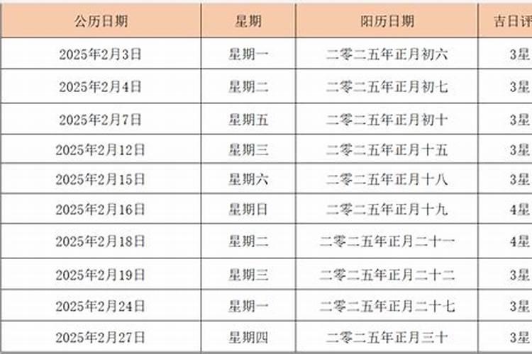 黄历2023年2月结婚黄道吉日查询