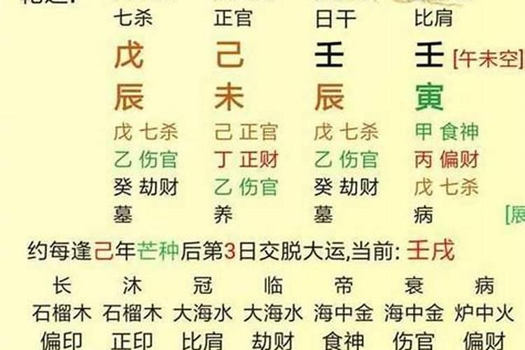 八字无官星能有婚姻吗