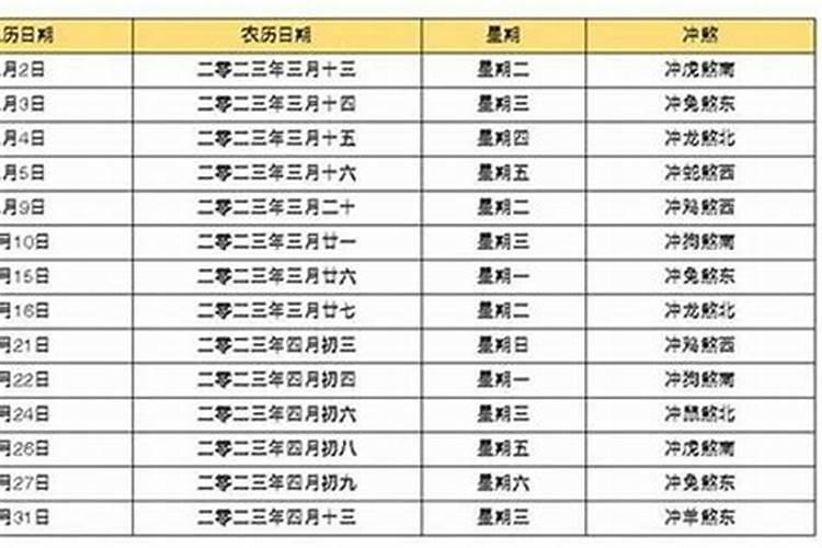 1997年属牛最佳结婚年龄是多少岁