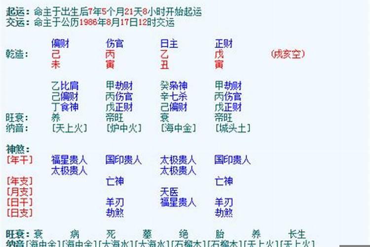 算命合八字是迷信吗