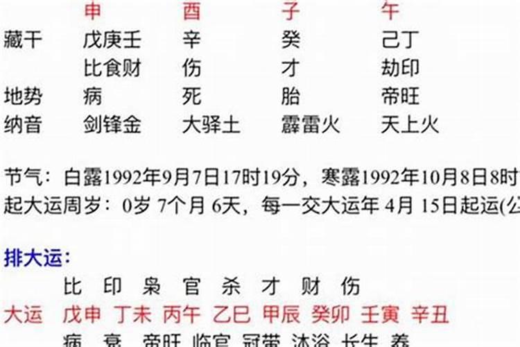 什么手掌说明婚姻不顺