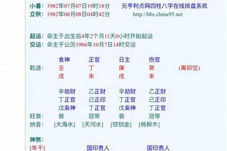 如何算俩人八字合不合婚